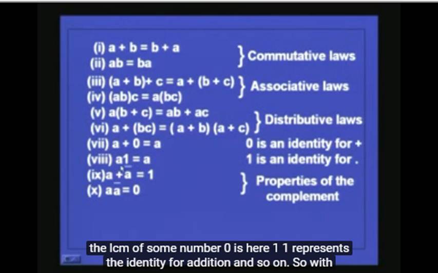 http://study.aisectonline.com/images/Lecture 36-Algebras Contd...jpg